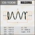 Masuma CS1008